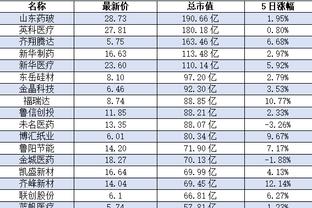 半岛官方截图1