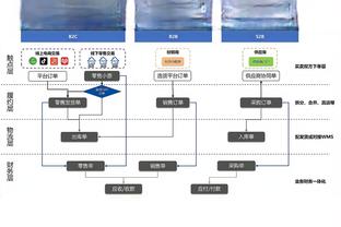 巴雷特：我今夏重点是练三分和防守 OG是我见过最好的防守者之一