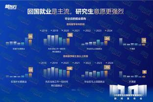 雷竞技充值教程截图0