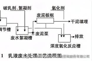 失误频频！锡安次节上来被吹进攻犯规 出战10分钟已出现5失误！