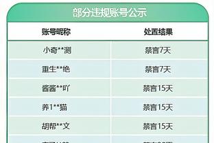 40个月入狱监禁！前NBA球员大宝贝曾调侃：唯一不让我吃汉堡包的方法就是把