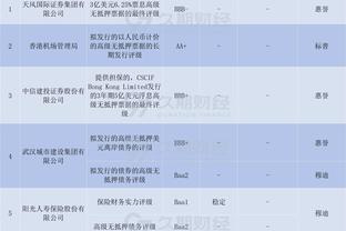 没有你还真不行！拉塞尔替补16分半钟 8中4轰11分5助攻&正负值+7