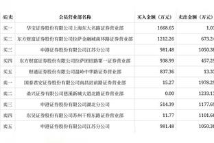 莫耶斯：我们已经习惯现在裁判吹罚的尺度，我不会去谈论它