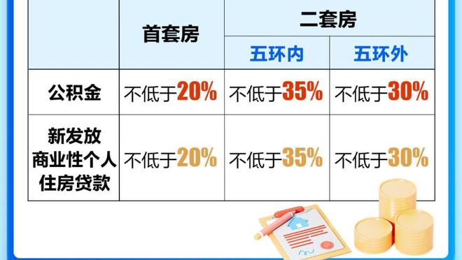 打出侵略性！里夫斯半场8中3拿到10分3板2断 罚球4中4