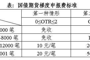 雷电竞游戏截图0